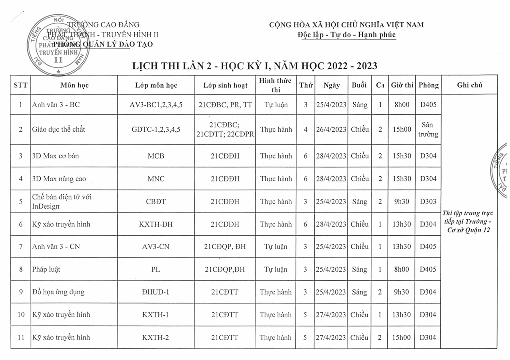 LỊCH THI LẦN 2 - HỌC KỲ I, NH 2022 - 2023 và DANH SÁCH DỰ THI LẦN 2, HỌC KỲ I, NH 2022 - 2023