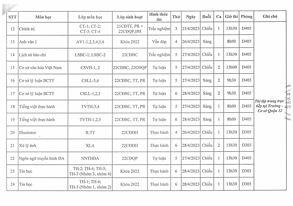 LỊCH THI LẦN 2 - HỌC KỲ I, NH 2022 - 2023 và DANH SÁCH DỰ THI LẦN 2, HỌC KỲ I, NH 2022 - 2023