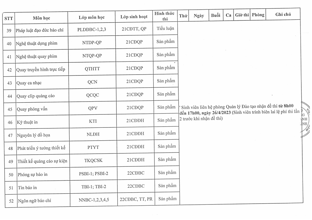 LỊCH THI LẦN 2 - HỌC KỲ I, NH 2022 - 2023 và DANH SÁCH DỰ THI LẦN 2, HỌC KỲ I, NH 2022 - 2023