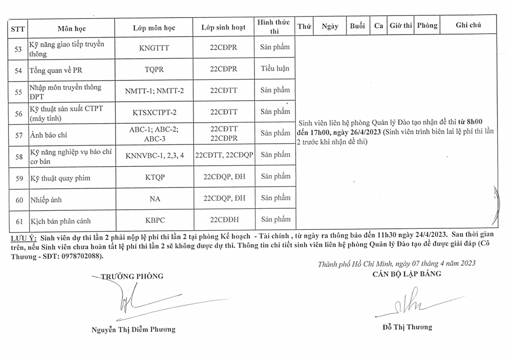 LỊCH THI LẦN 2 - HỌC KỲ I, NH 2022 - 2023 và DANH SÁCH DỰ THI LẦN 2, HỌC KỲ I, NH 2022 - 2023